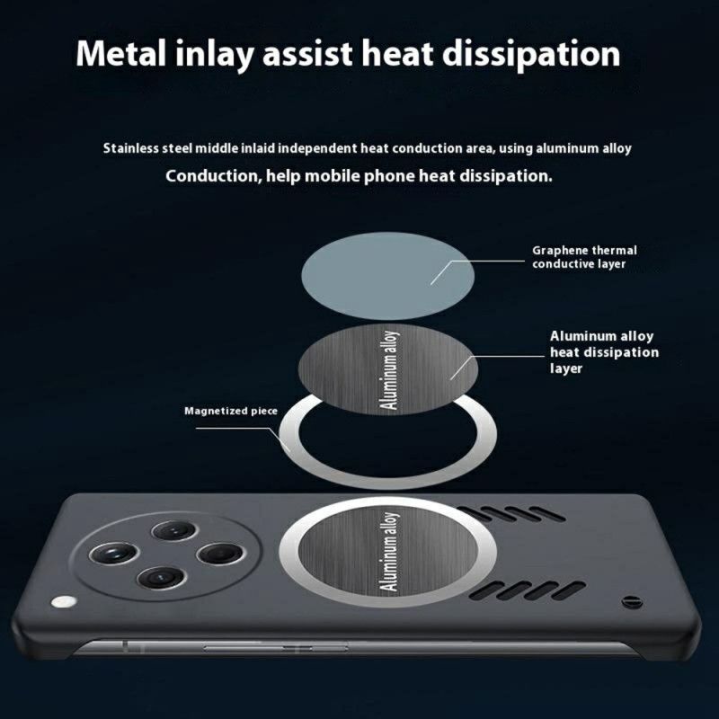 Κάλυμμα Oppo Find X8 Μαγνητική Συμβατότητα Και Απαγωγή Θερμότητας Σιλικόνης