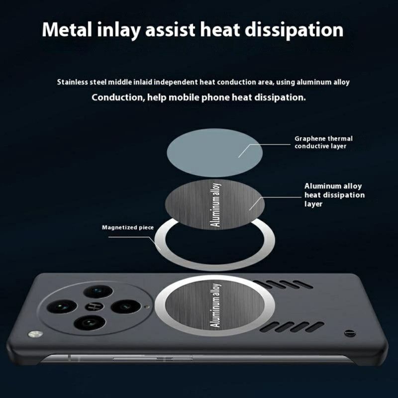 Κάλυμμα Oppo Find X8 Pro Θήκες Κινητών Απαγωγή Θερμότητας