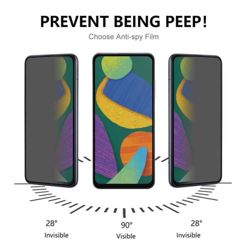 Προστατευτικό Οθόνης Anti-spy Για Realme 14x 5g / C55 4g