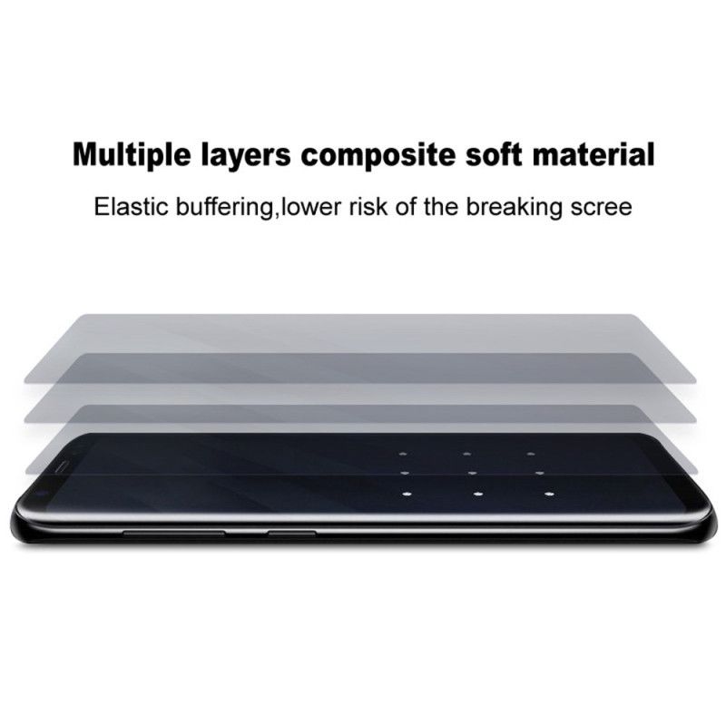 Προστατευτικό Οθόνης Imak Από Υδρογέλη Για Realme 14 Pro 5g