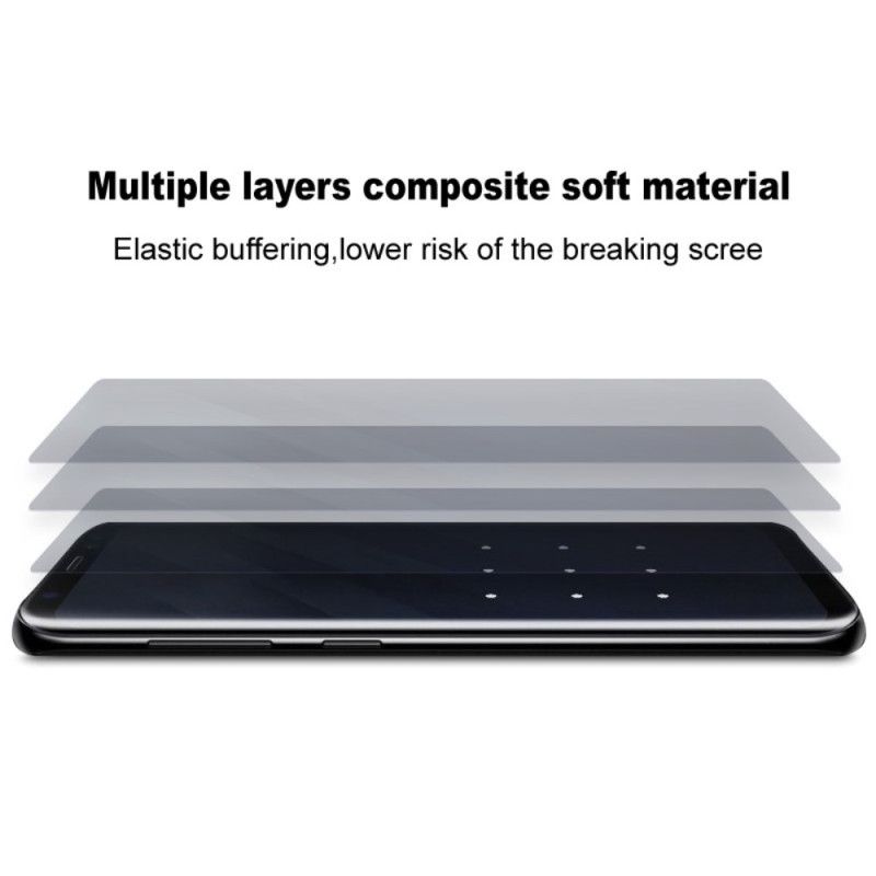 Προστατευτικό Οθόνης Με Μεμβράνη Imak Για Oppo Reno 14 F 5g