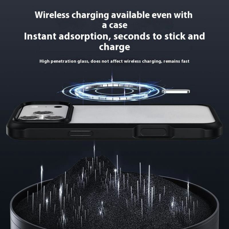 Κάλυμμα iPhone 17 Pro Max Διαφανής Θήκη Διπλής Όψης