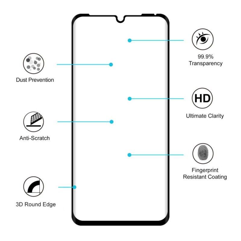 Προστασία Από Σκληρυμένο Γυαλί Huawei P30 Pro Μαύρο Hat Prince