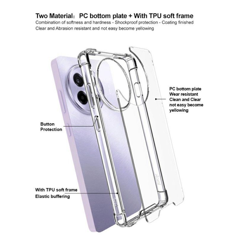 Κάλυμμα Oneplus 13r Διαφανής Imak