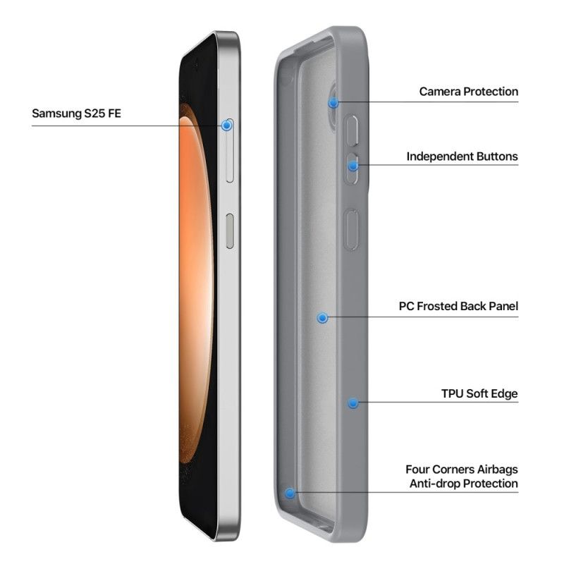 Κάλυμμα Samsung Galaxy S25 Fe Θήκες Κινητών Frosted Hybrid