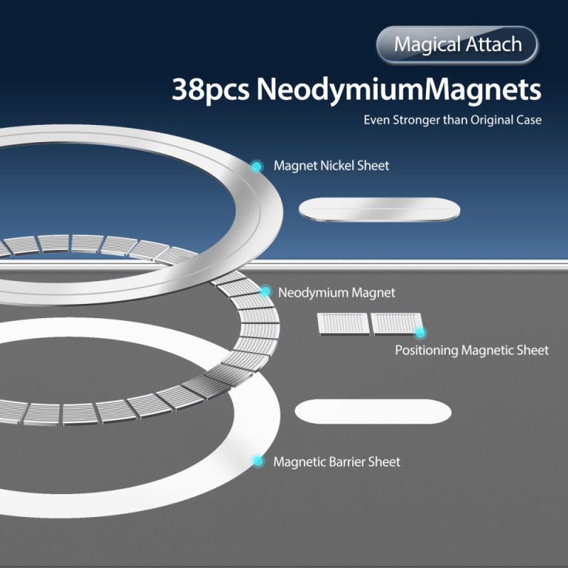 Κάλυμμα Samsung Galaxy S25 Plus 5g Συμβατό Με Magsafe Σειρά Clin Dux Ducis