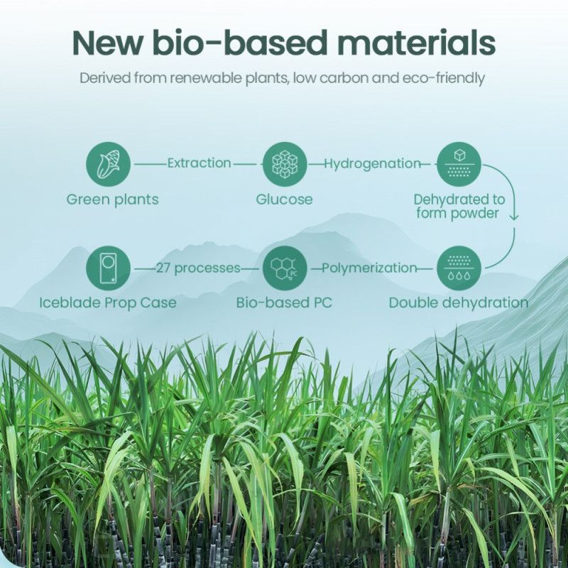 Κάλυμμα Samsung Galaxy Z Flip 7 Συμβατό Με Magsafe Iceblade Nillkin