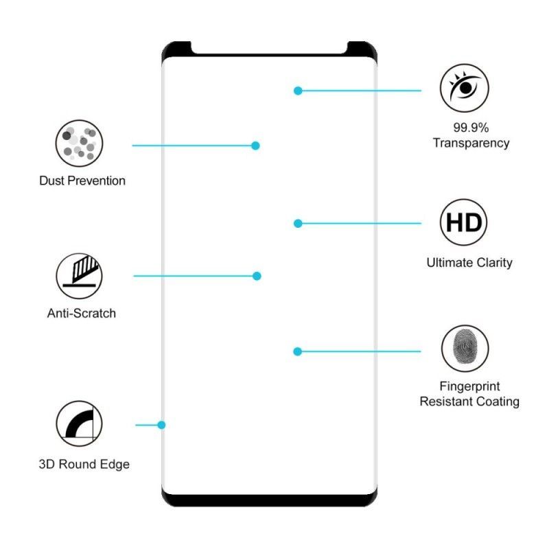 Κυρτή 3D Προστασία Από Σκληρυμένο Γυαλί Samsung Galaxy Note 9 Μαύρο