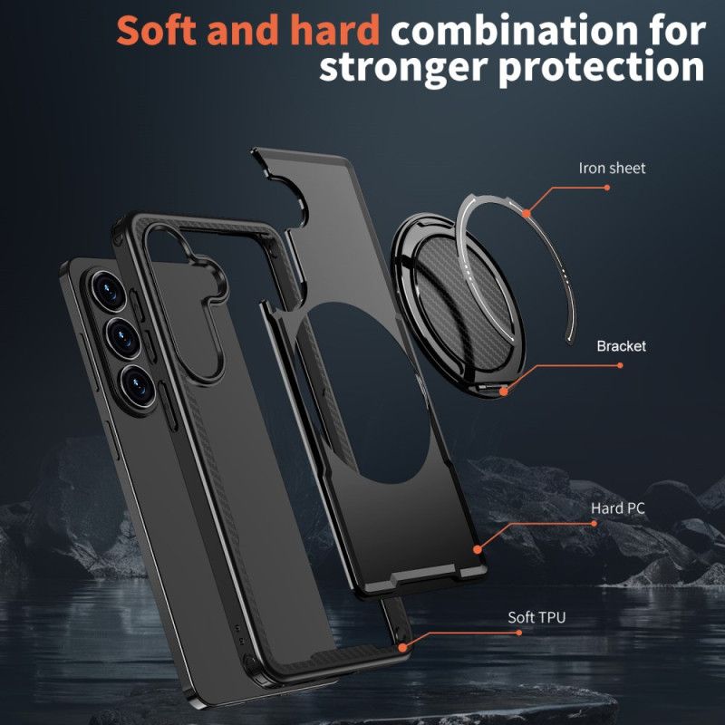 Μαγνητική Και Περιστρεφόμενη Βάση