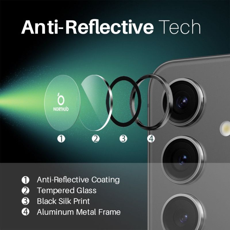 Προστατευτικά Φακού Για Samsung Galaxy S25 5g