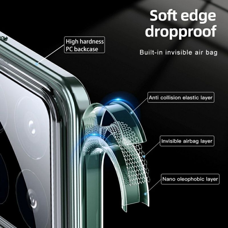 Κάλυμμα Xiaomi 15 Pro Αερόσακος