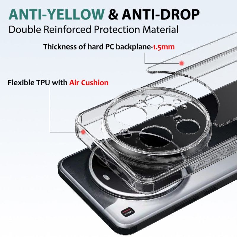 Κάλυμμα Xiaomi 15 Ultra Αντικιτρίνισμα