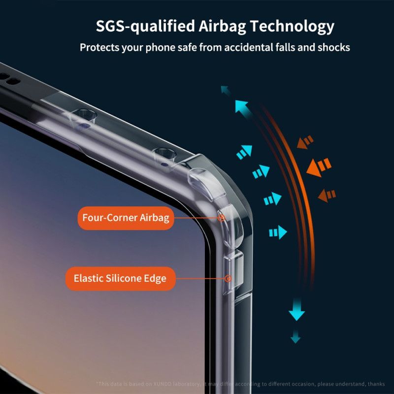 Κάλυμμα Xiaomi Redmi Note 14 Pro 4g Xundd Σιλικόνης