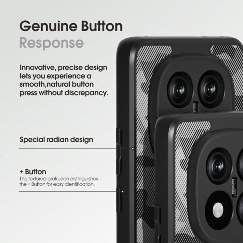 Κάλυμμα Xiaomi Redmi Note 14 Pro Plus 5g Ibmrs