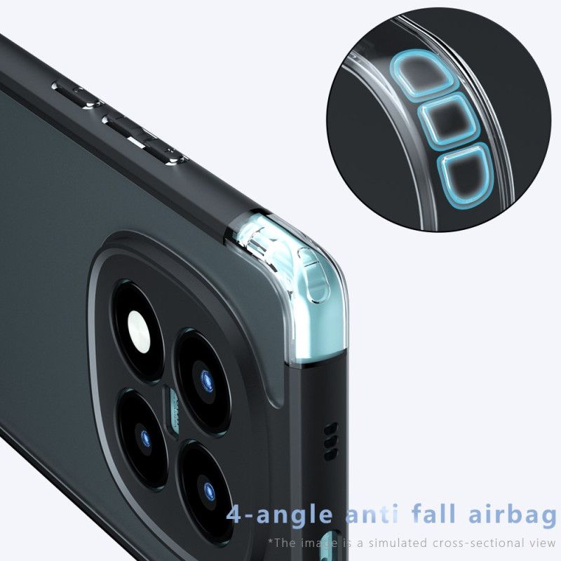 Κάλυμμα Xiaomi Redmi Note 15 Pro Plus 5g Ανθεκτικό Σε Κραδασμούς Διαφανές