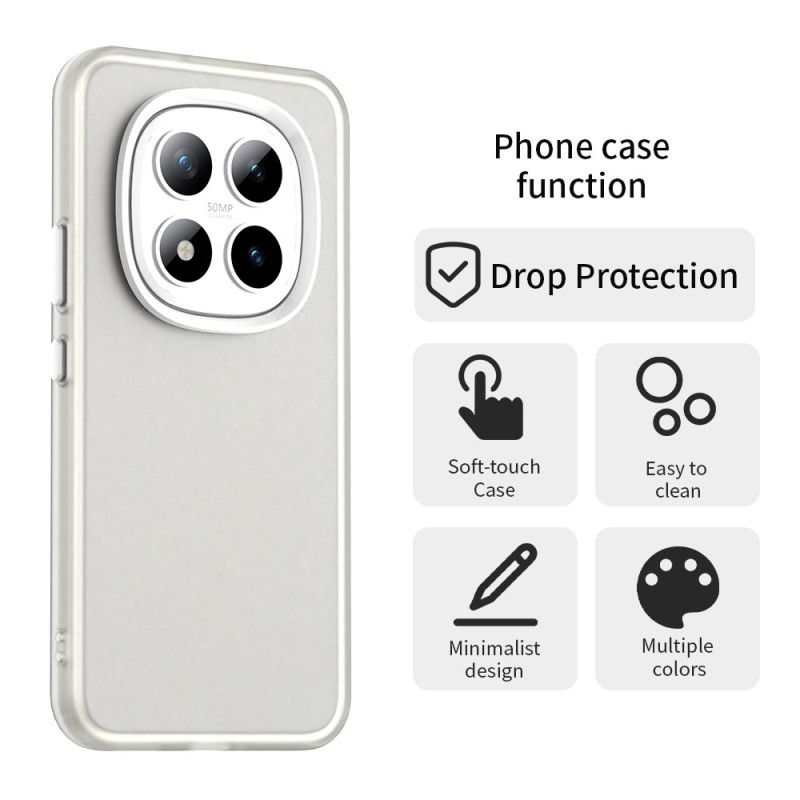 Κάλυμμα Xiaomi Redmi Note 15 Pro Plus 5g Απλό